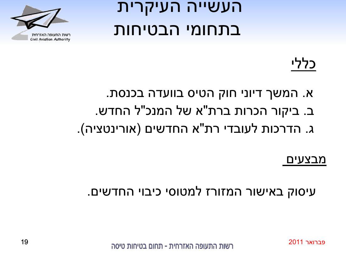 סיכום בטיחות פברואר 2011 – עמוד 19