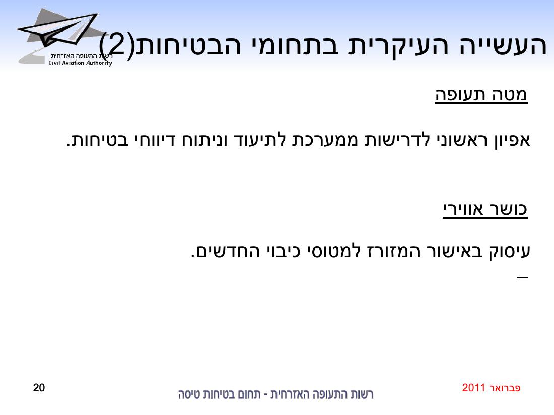 סיכום בטיחות פברואר 2011 – עמוד 20