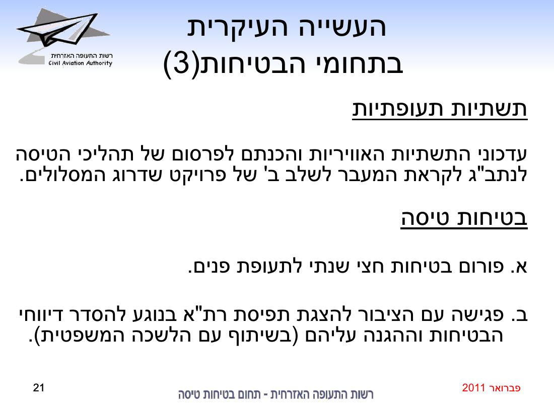 סיכום בטיחות פברואר 2011 – עמוד 21