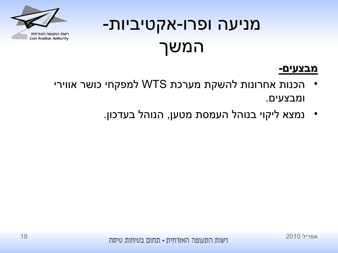 סיכום בטיחות לחודש אפריל 2010 - רת"א – עמוד 18