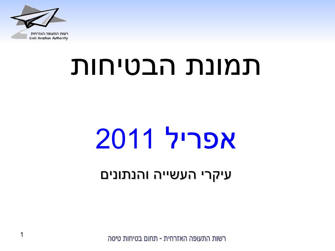סיכום בטיחות אפריל 2011 – עמוד 1