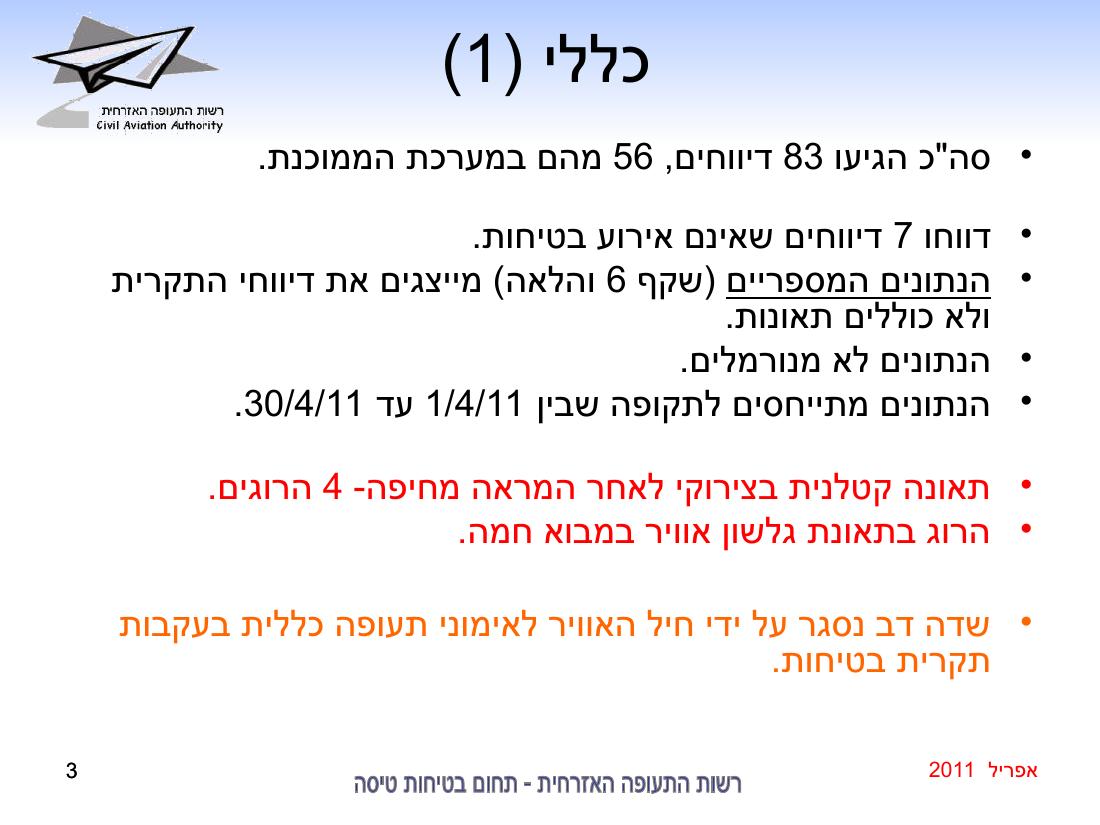 סיכום בטיחות אפריל 2011 – עמוד 3