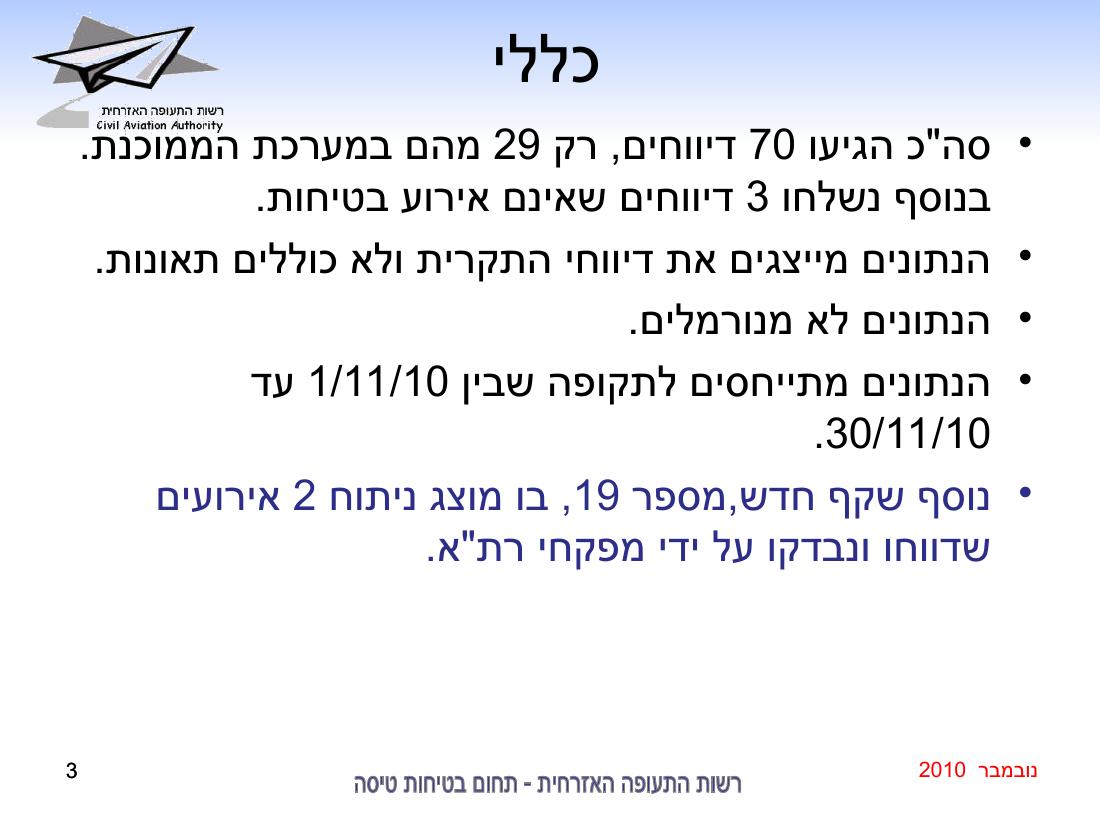 סיכום בטיחות נובמבר 2010 – עמוד 3