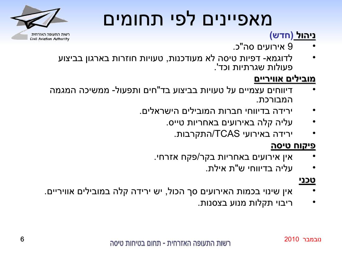 סיכום בטיחות נובמבר 2010 – עמוד 6