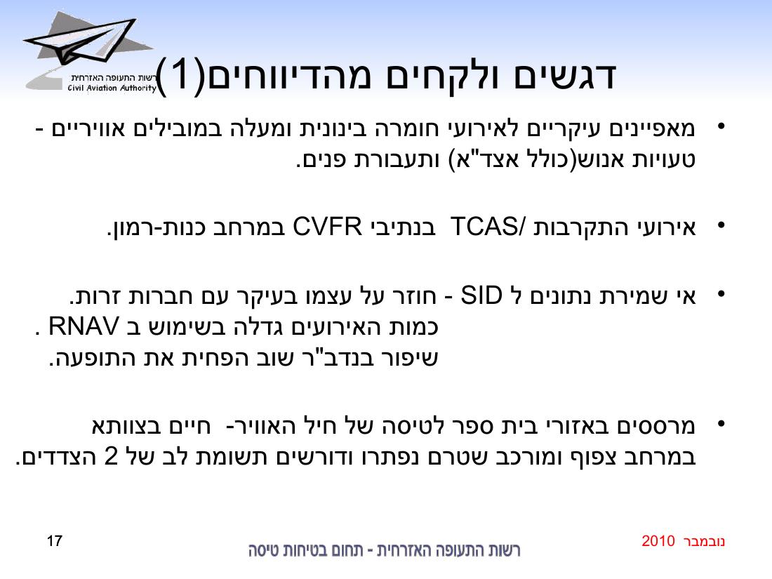 סיכום בטיחות נובמבר 2010 – עמוד 17