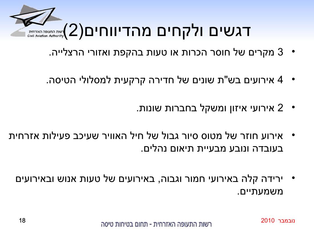 סיכום בטיחות נובמבר 2010 – עמוד 18