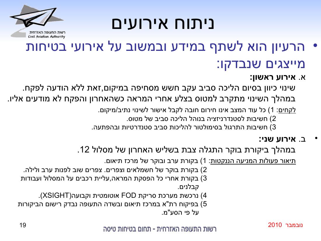 סיכום בטיחות נובמבר 2010 – עמוד 19