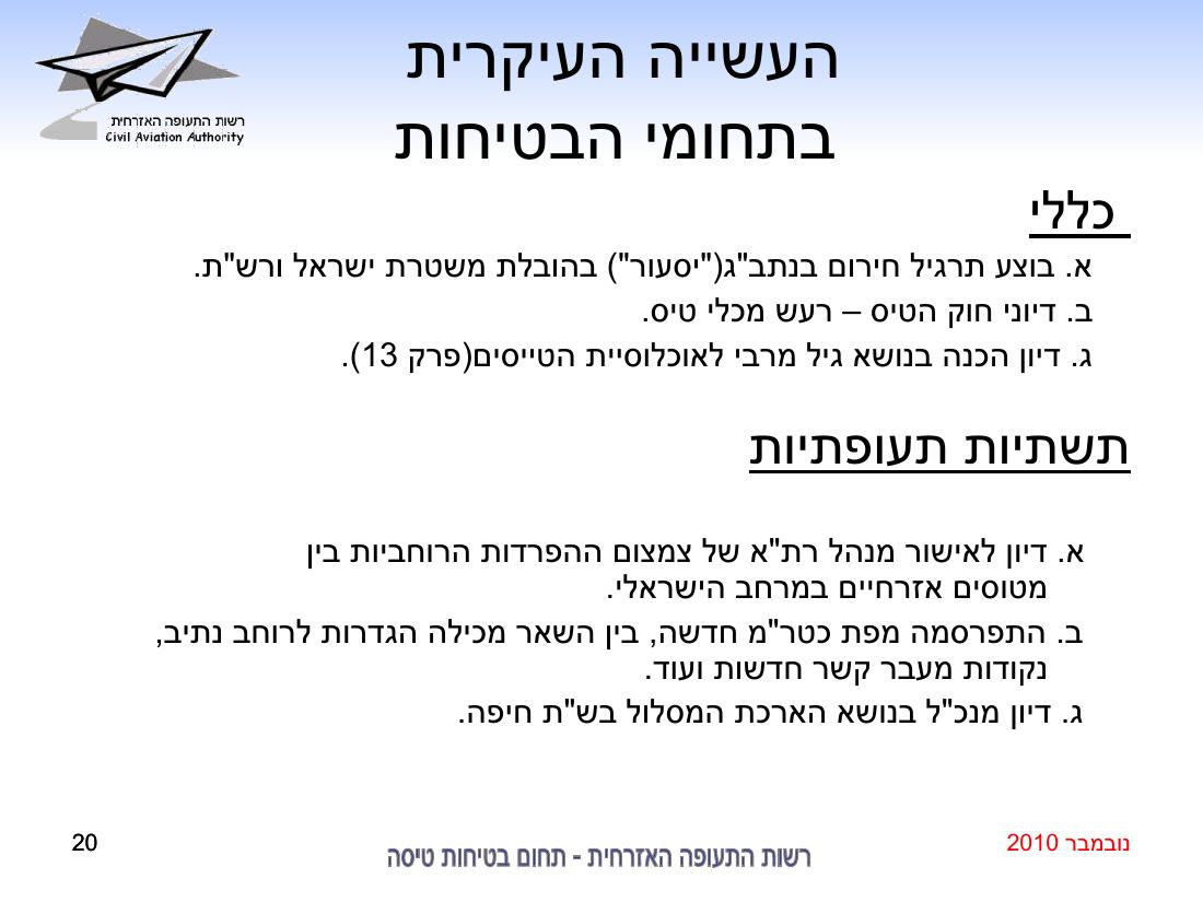 סיכום בטיחות נובמבר 2010 – עמוד 20