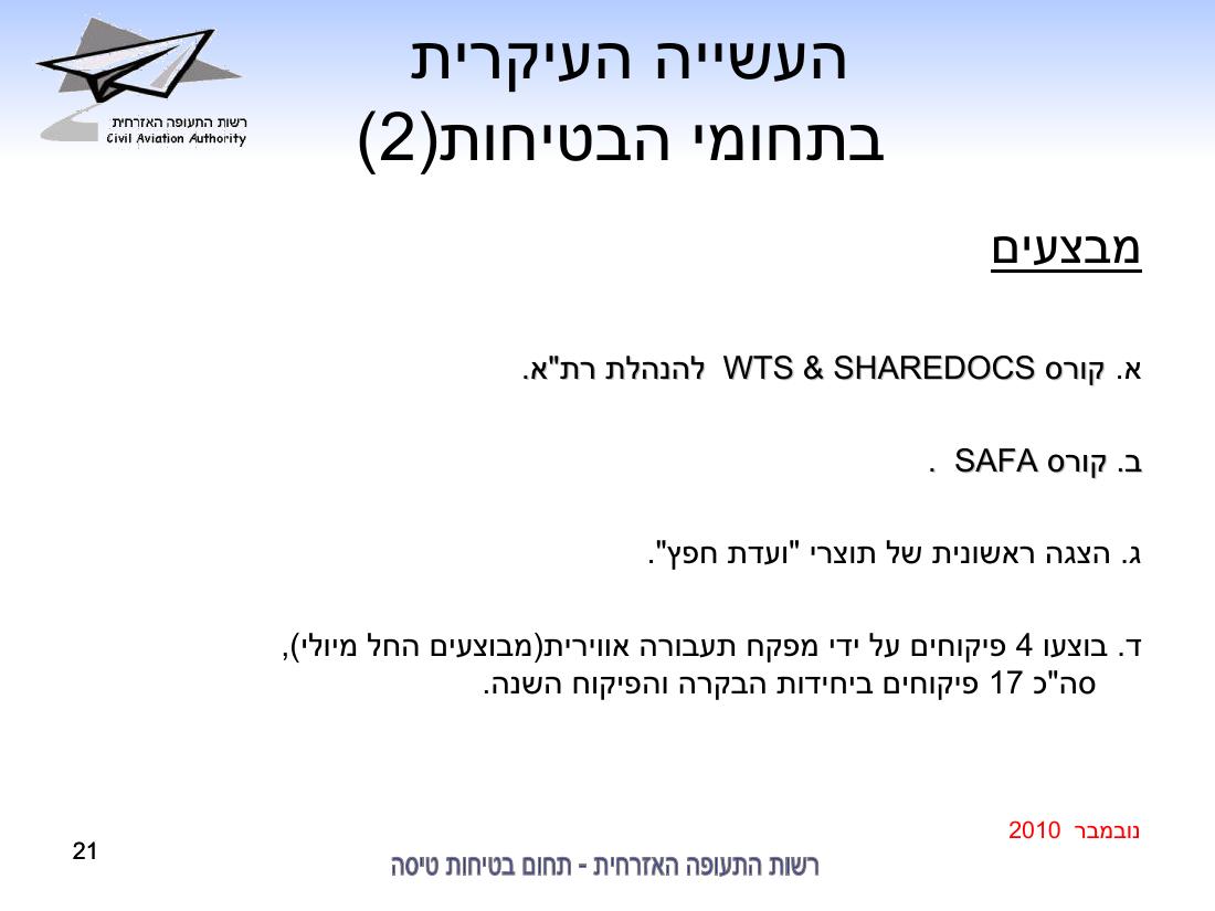 סיכום בטיחות נובמבר 2010 – עמוד 21