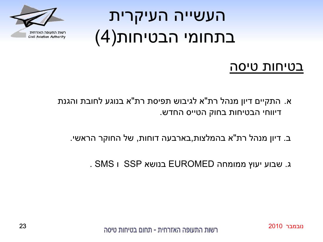 סיכום בטיחות נובמבר 2010 – עמוד 23