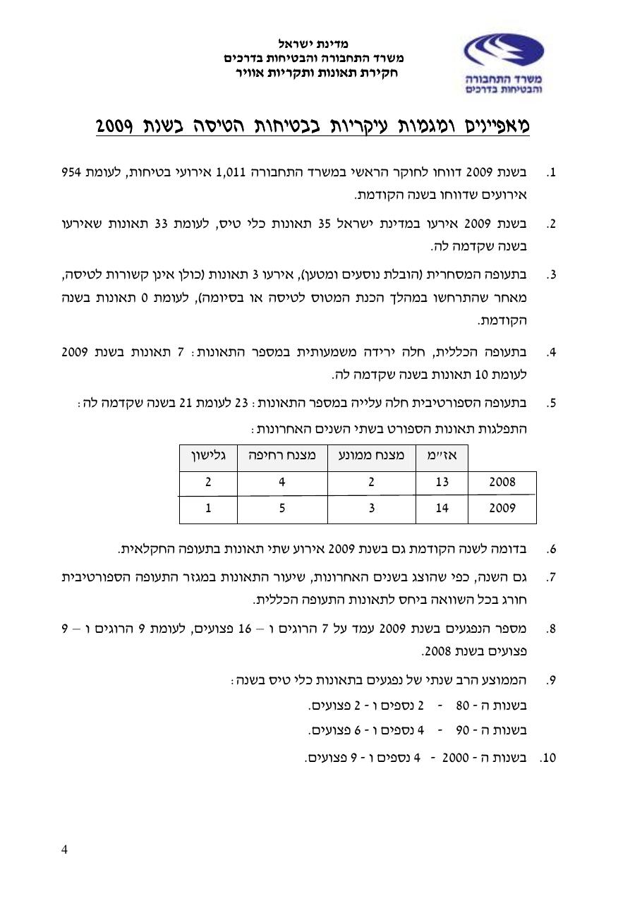 סקירת תאונות ותקריות בטיחות בתעופה האזרחית 2009 – עמוד 4