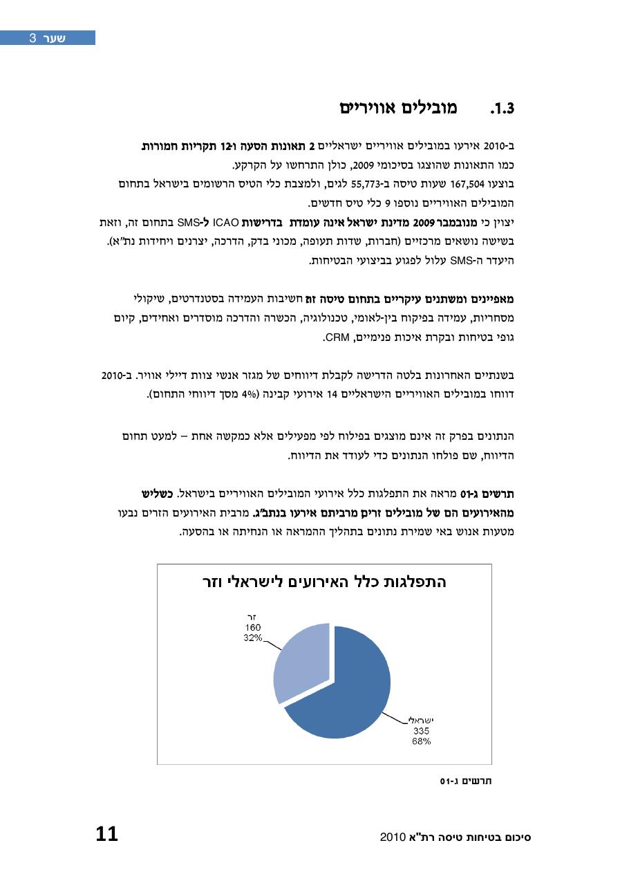 חוברת סיכום תמונת הבטיחות 2010 – עמוד 16