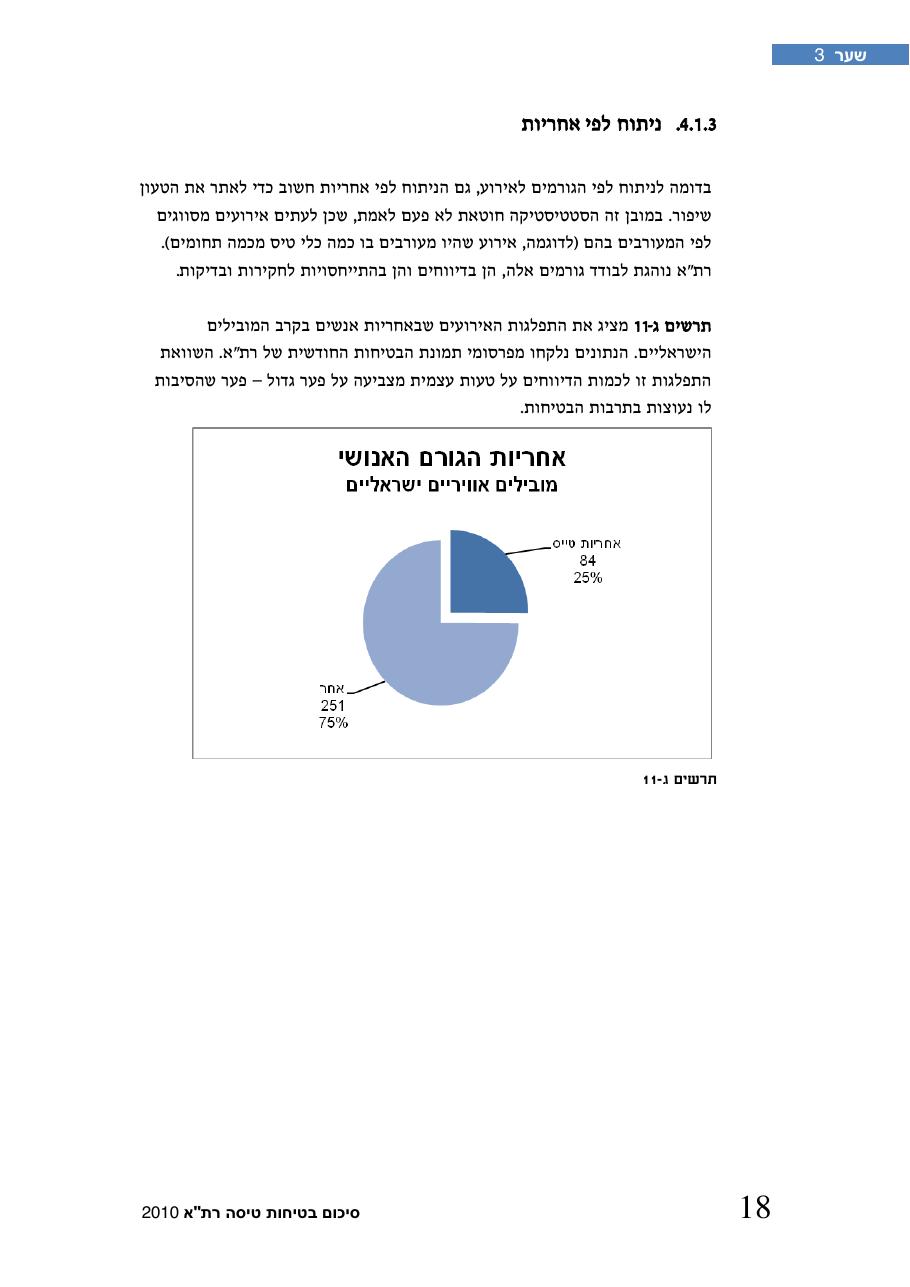 חוברת סיכום תמונת הבטיחות 2010 – עמוד 23