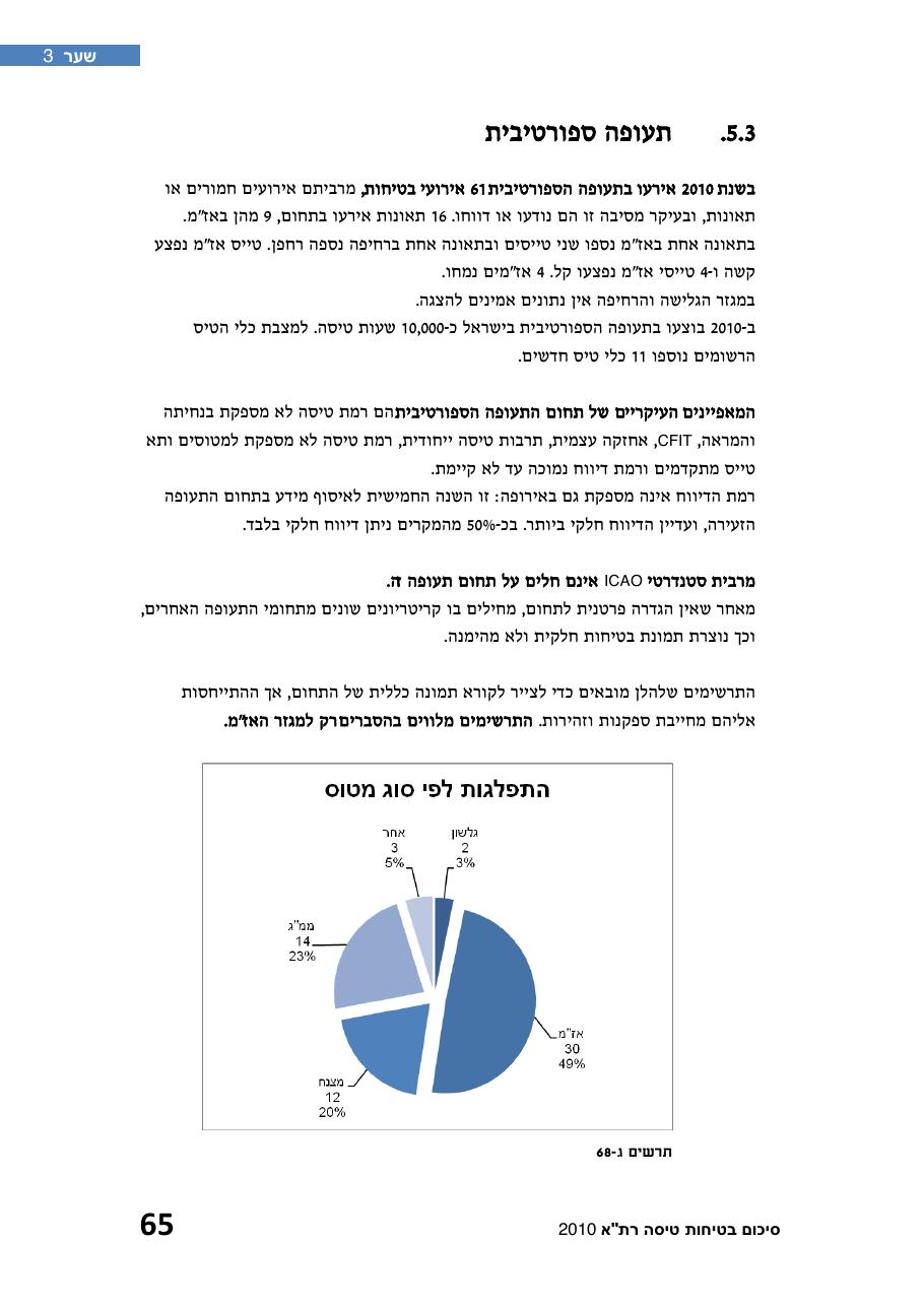 חוברת סיכום תמונת הבטיחות 2010 – עמוד 70