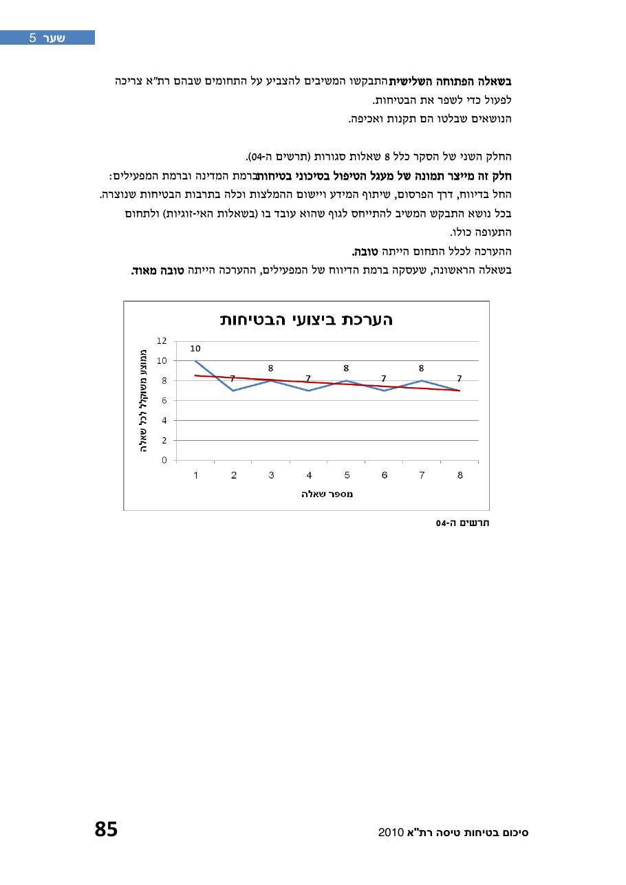 חוברת סיכום תמונת הבטיחות 2010 – עמוד 90