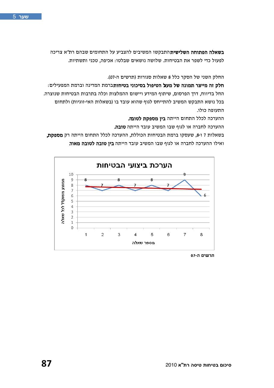 חוברת סיכום תמונת הבטיחות 2010 – עמוד 92