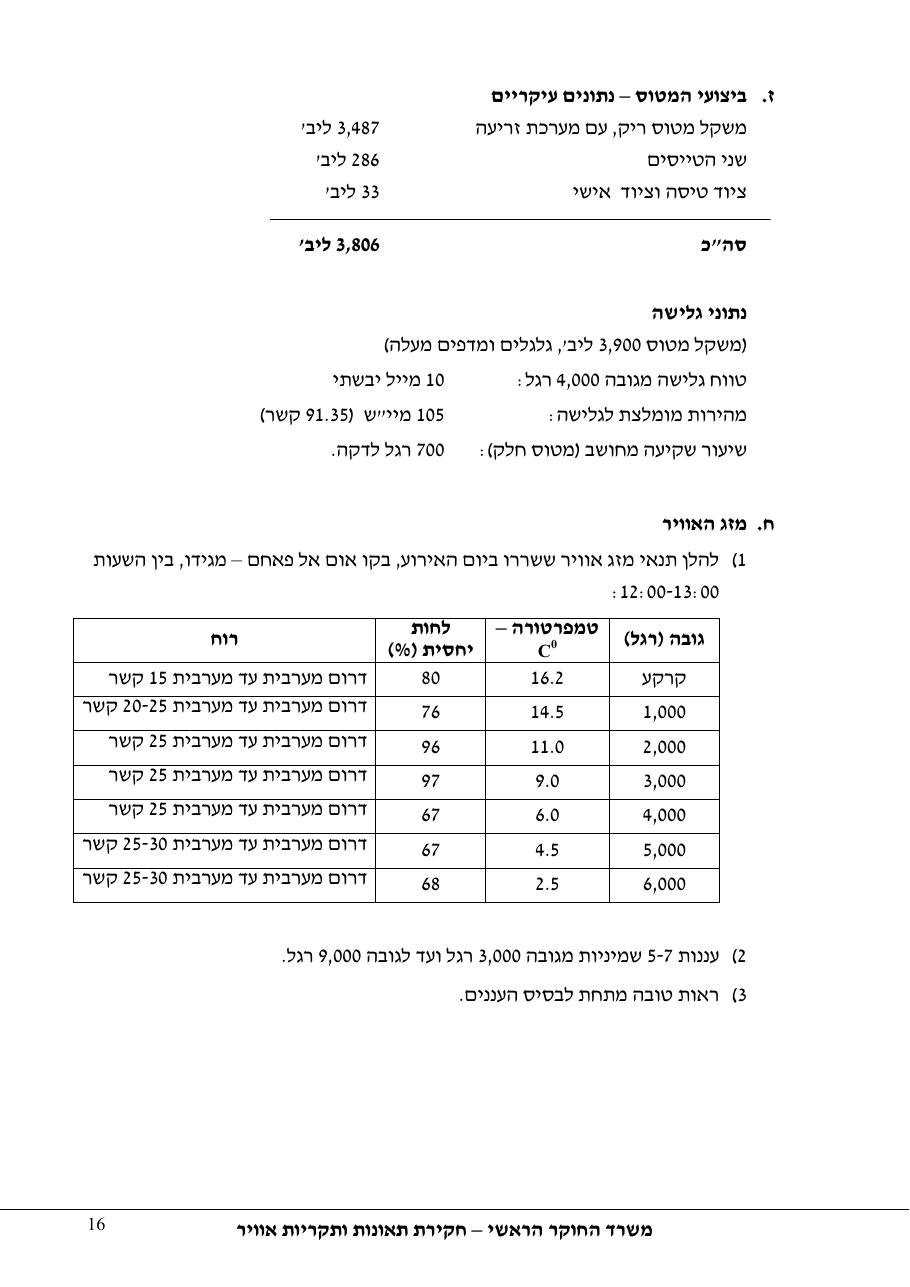 תחקיר פושפול 4X CBV C377 – עמוד 16