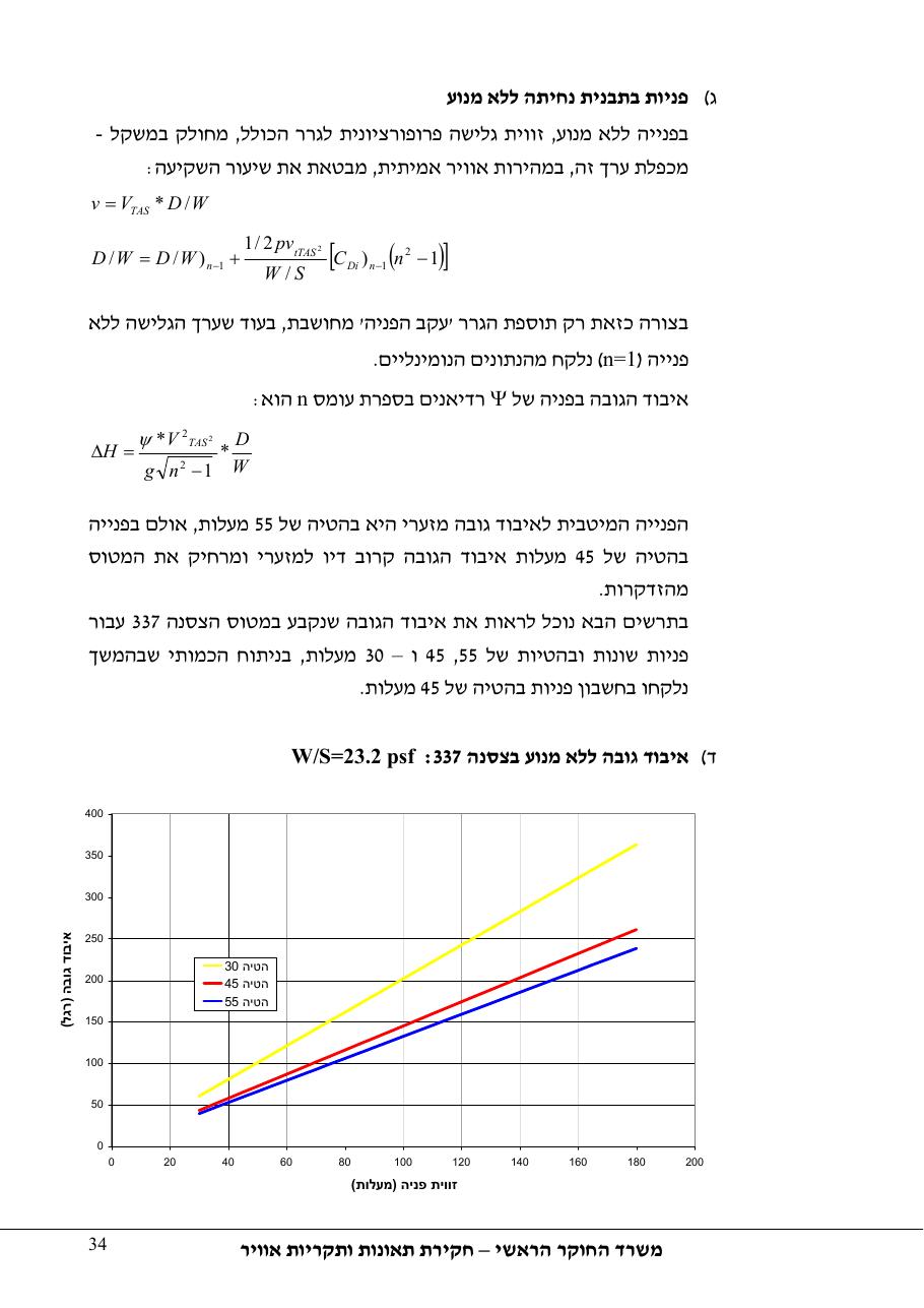 תחקיר פושפול 4X CBV C377 – עמוד 34