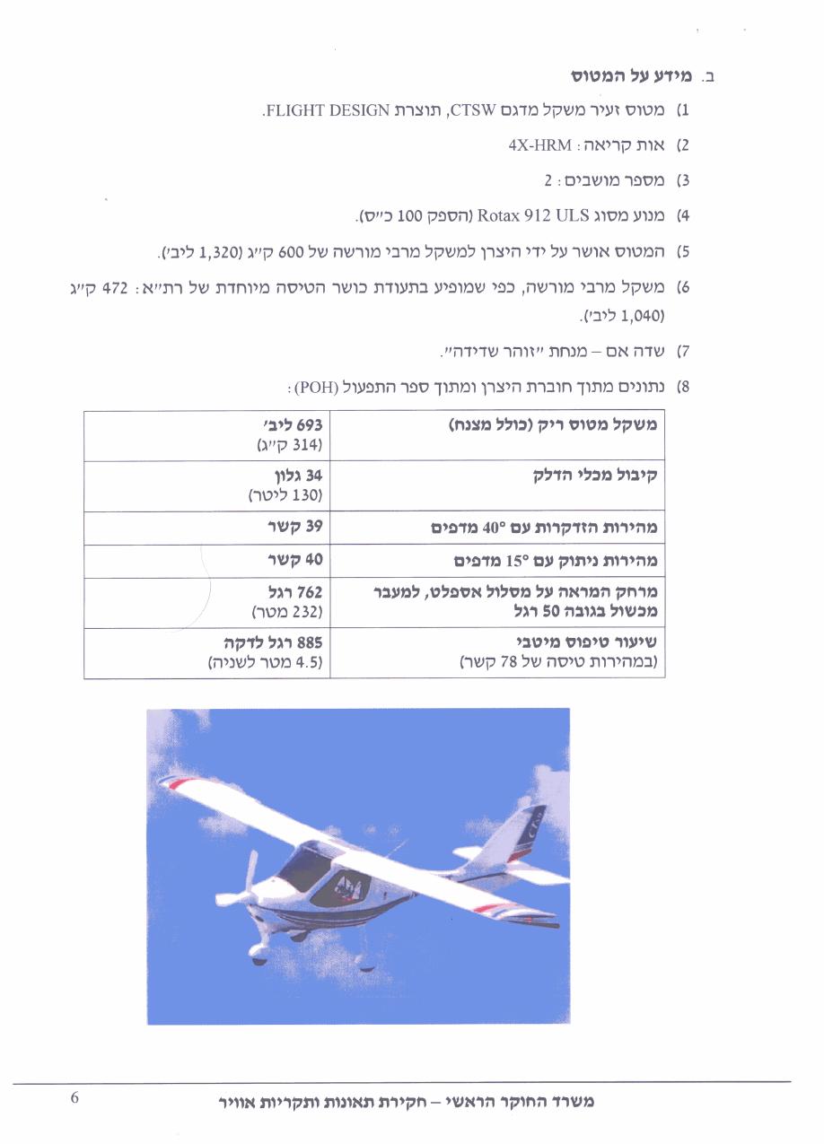 תחקיר HRM CTSW – עמוד 6