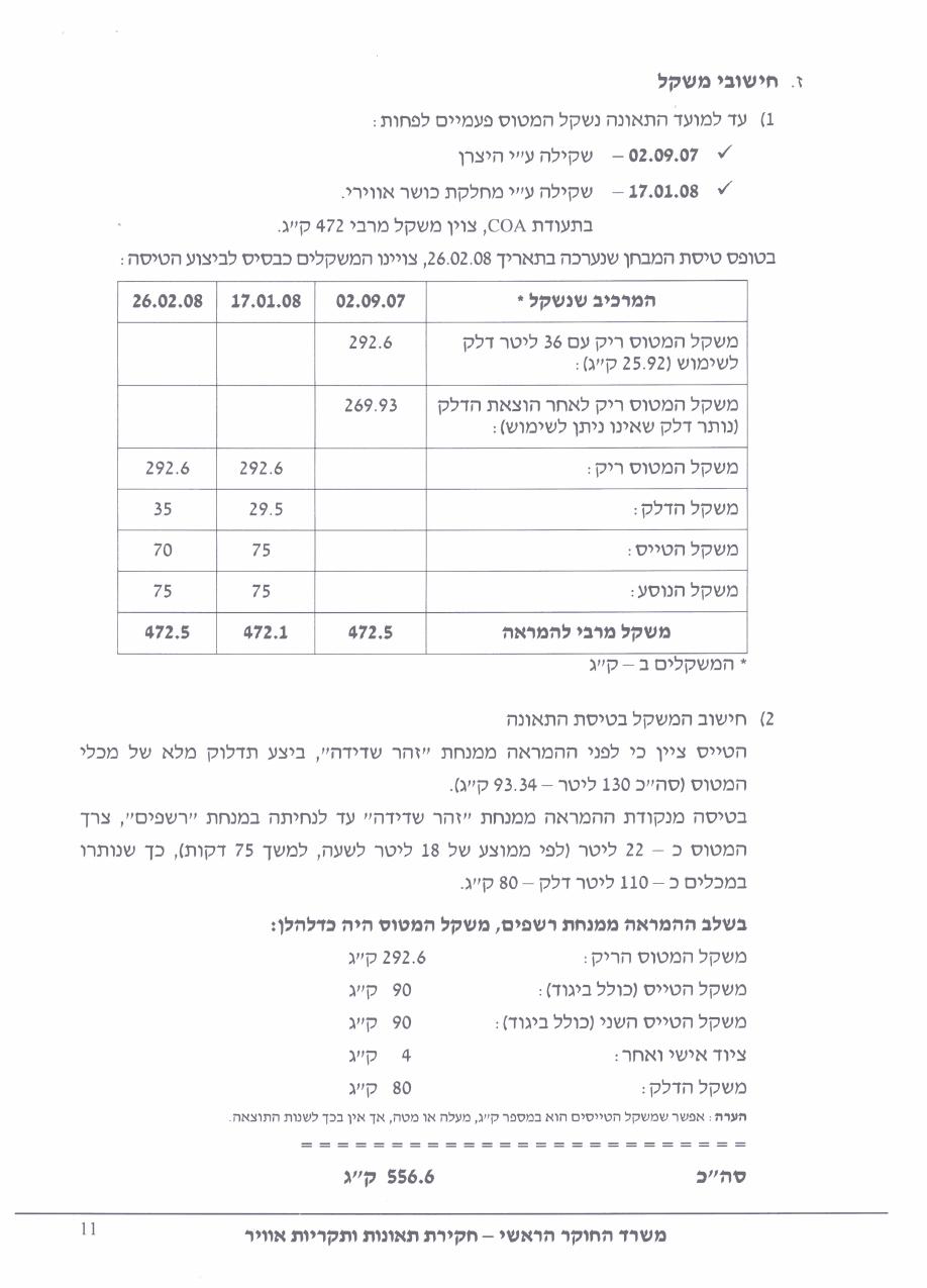 תחקיר HRM CTSW – עמוד 11