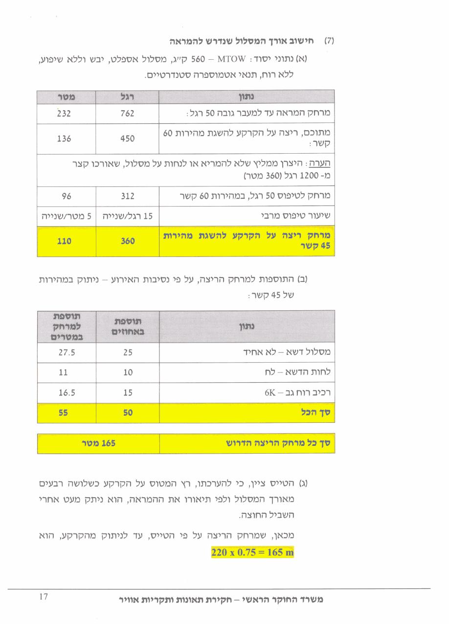 תחקיר HRM CTSW – עמוד 17