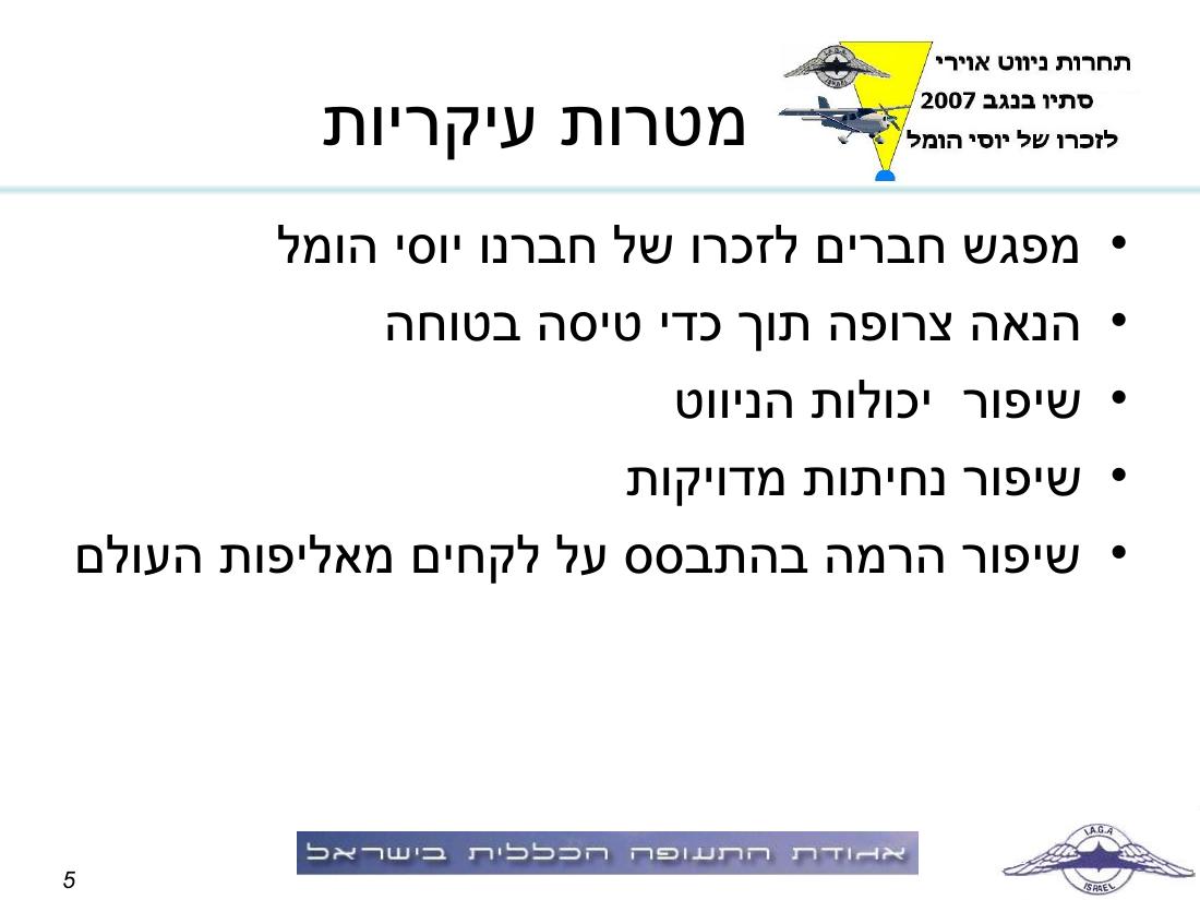 תדריך באר שבע – עמוד 5