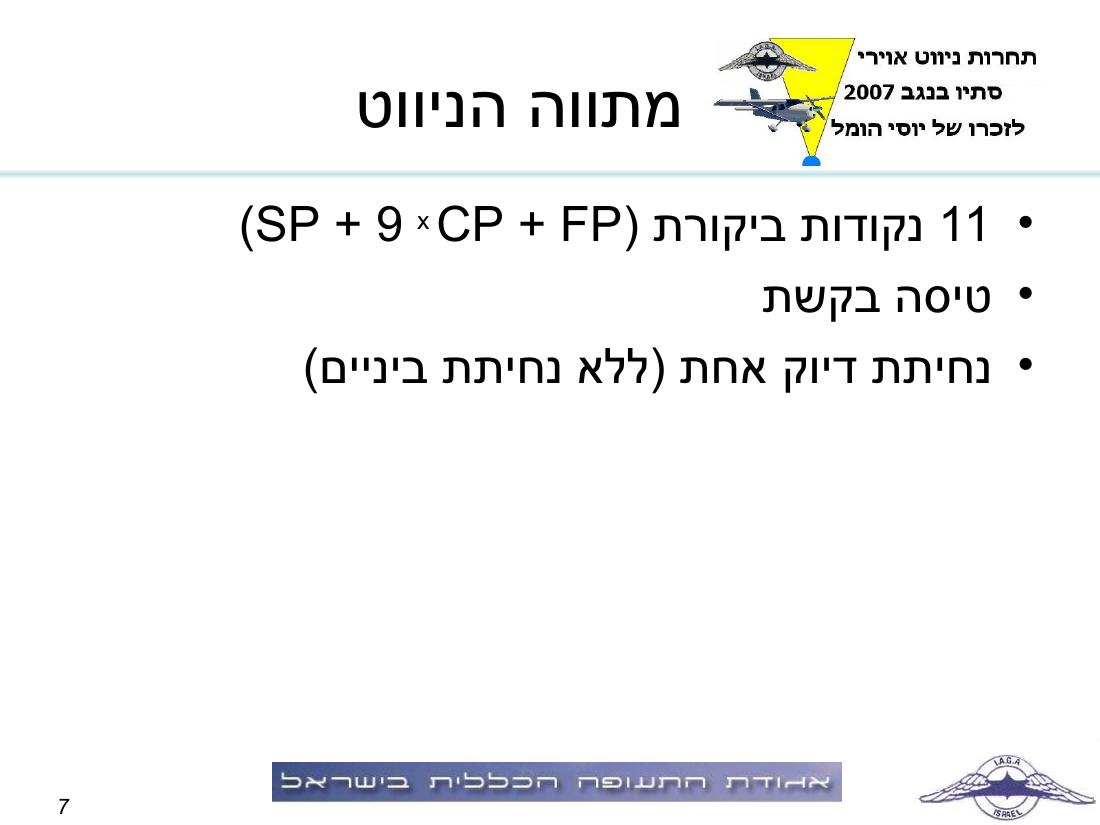 תדריך באר שבע – עמוד 7