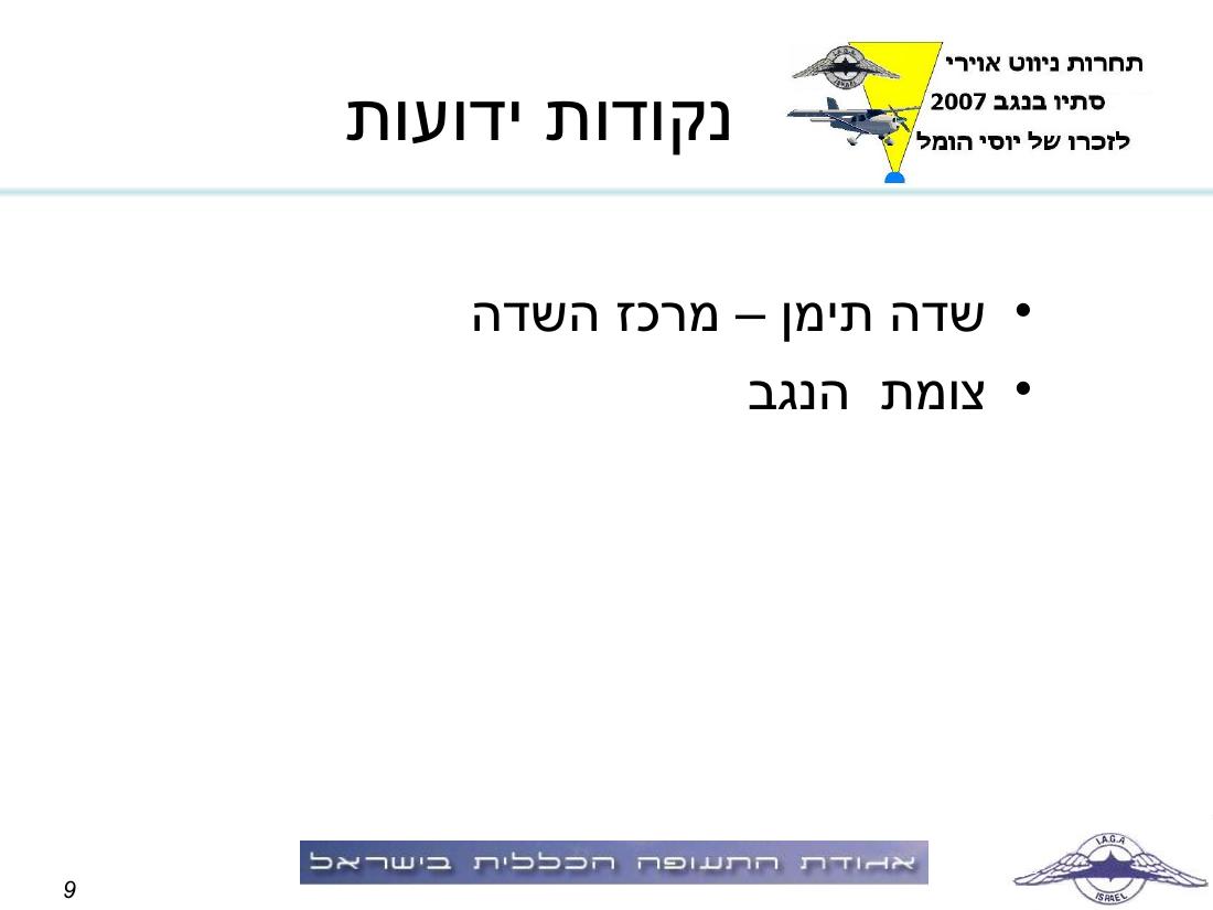 תדריך באר שבע – עמוד 9