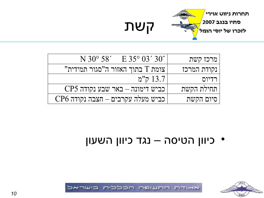 תדריך באר שבע – עמוד 10
