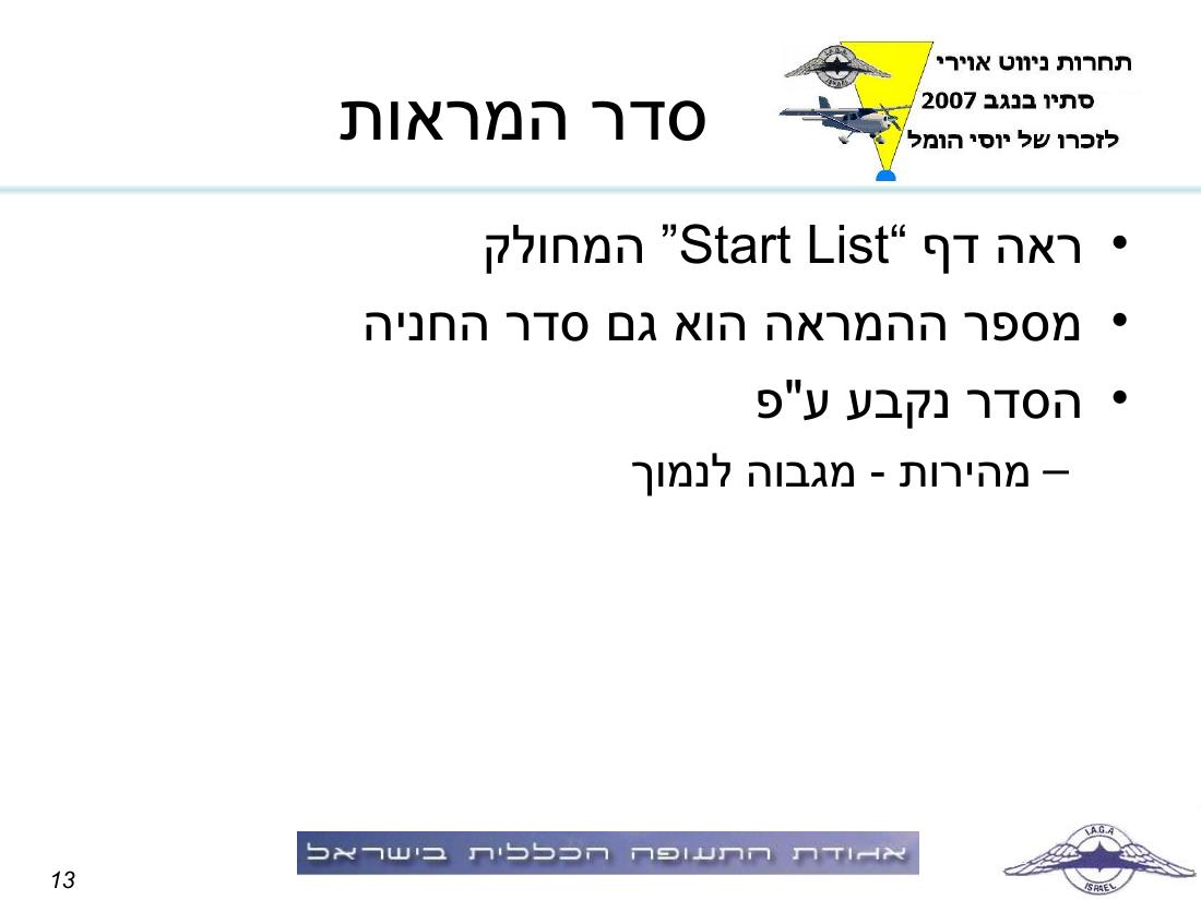 תדריך באר שבע – עמוד 13