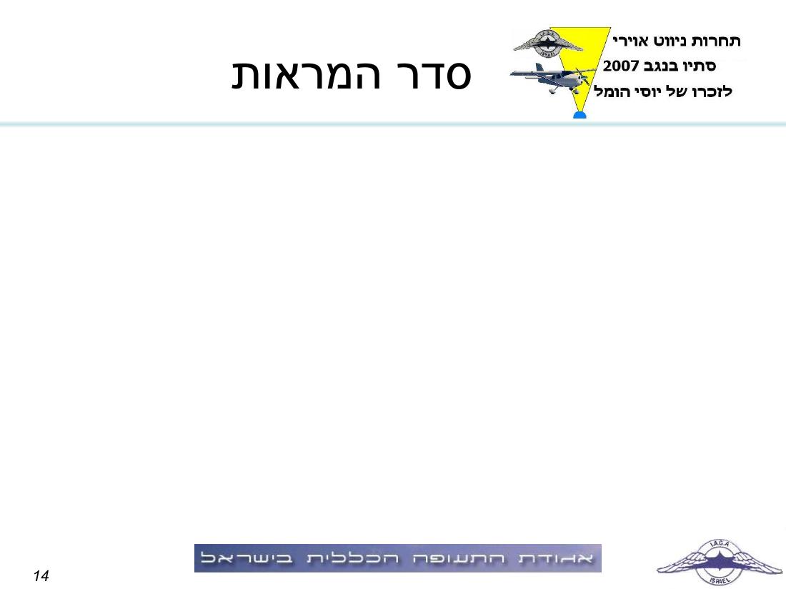 תדריך באר שבע – עמוד 14