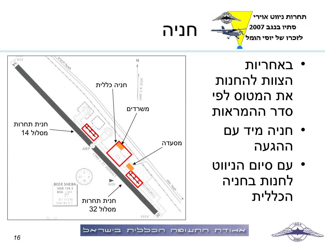 תדריך באר שבע – עמוד 16