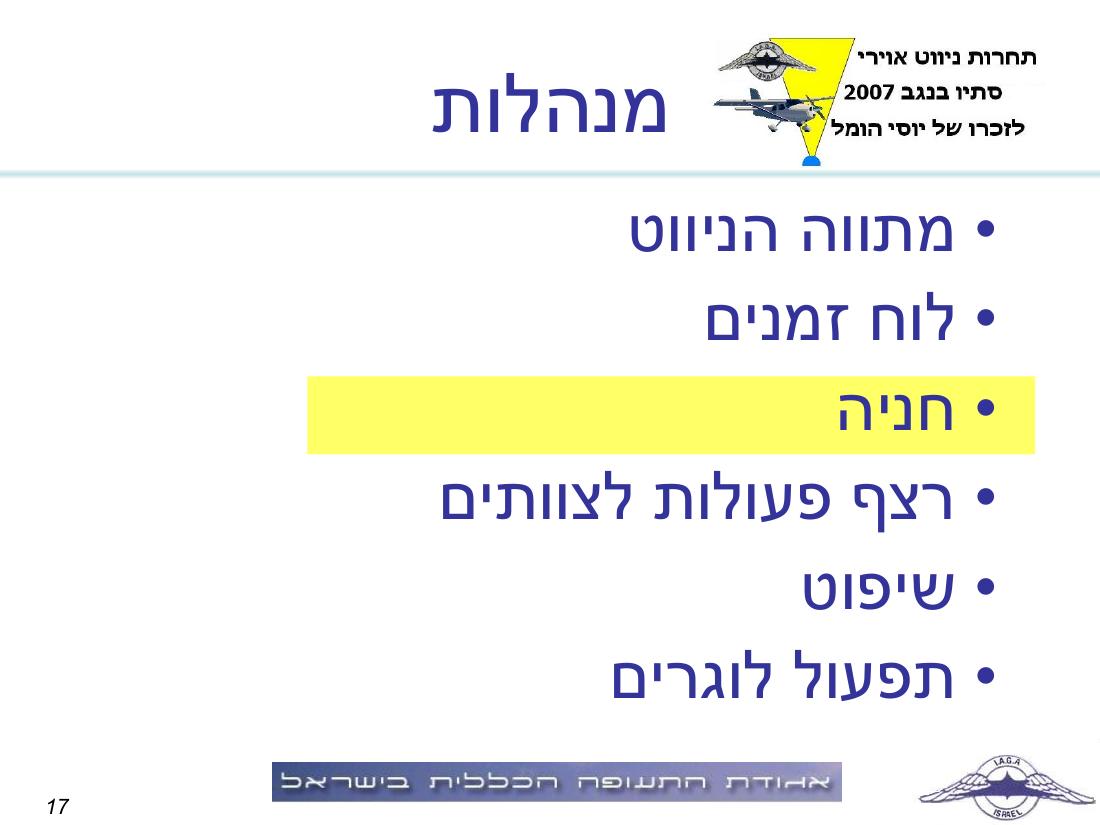 תדריך באר שבע – עמוד 17