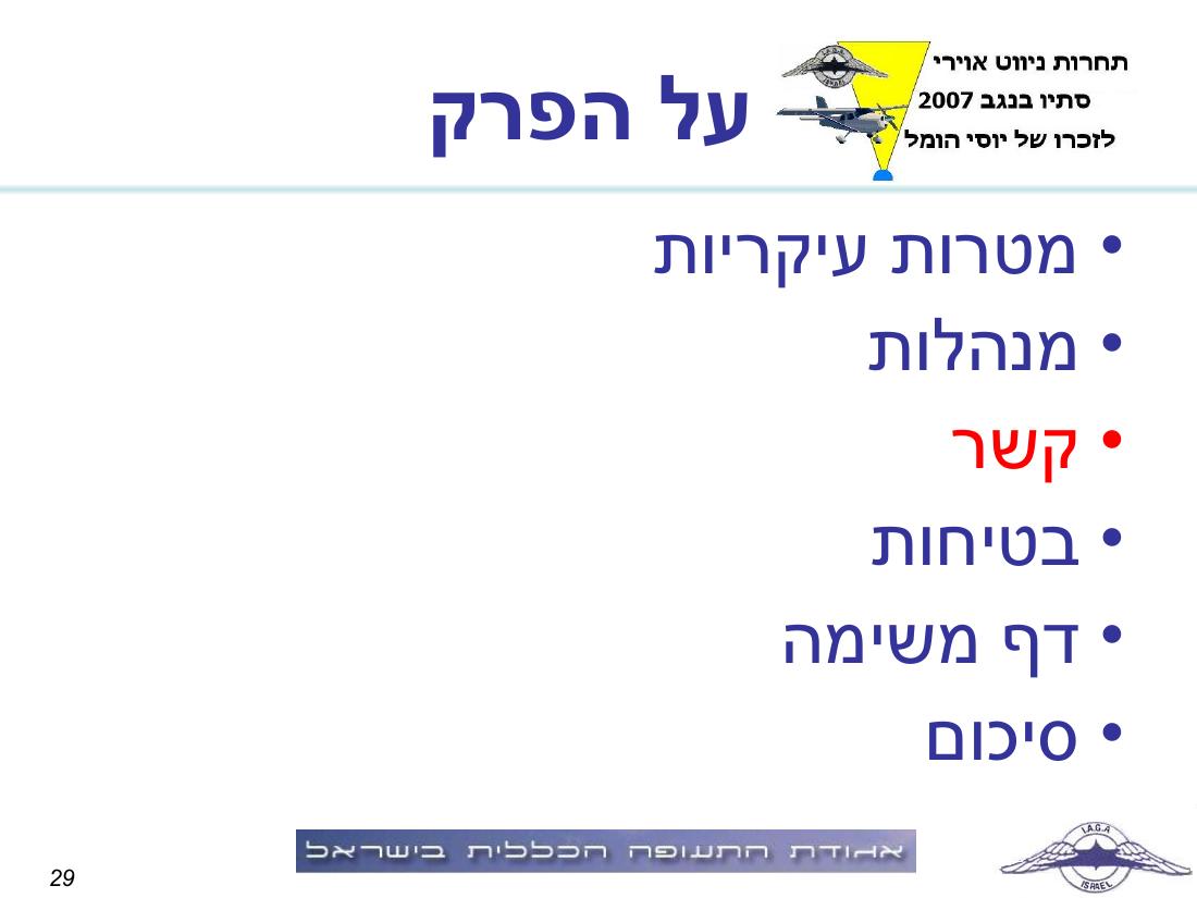 תדריך באר שבע – עמוד 29