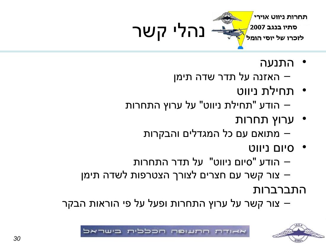 תדריך באר שבע – עמוד 30