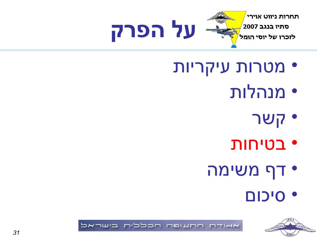 תדריך באר שבע – עמוד 31