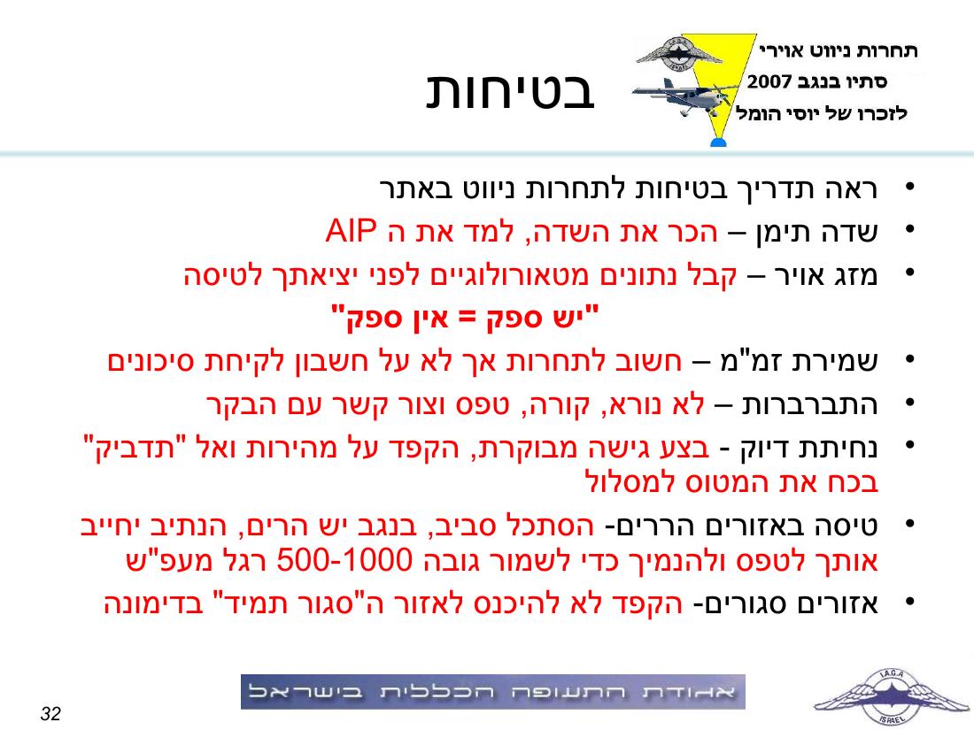 תדריך באר שבע – עמוד 32