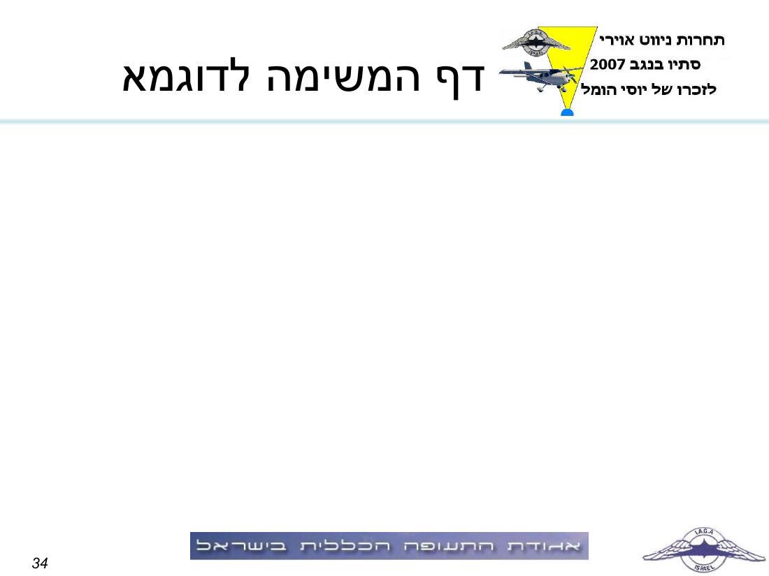 תדריך באר שבע – עמוד 34
