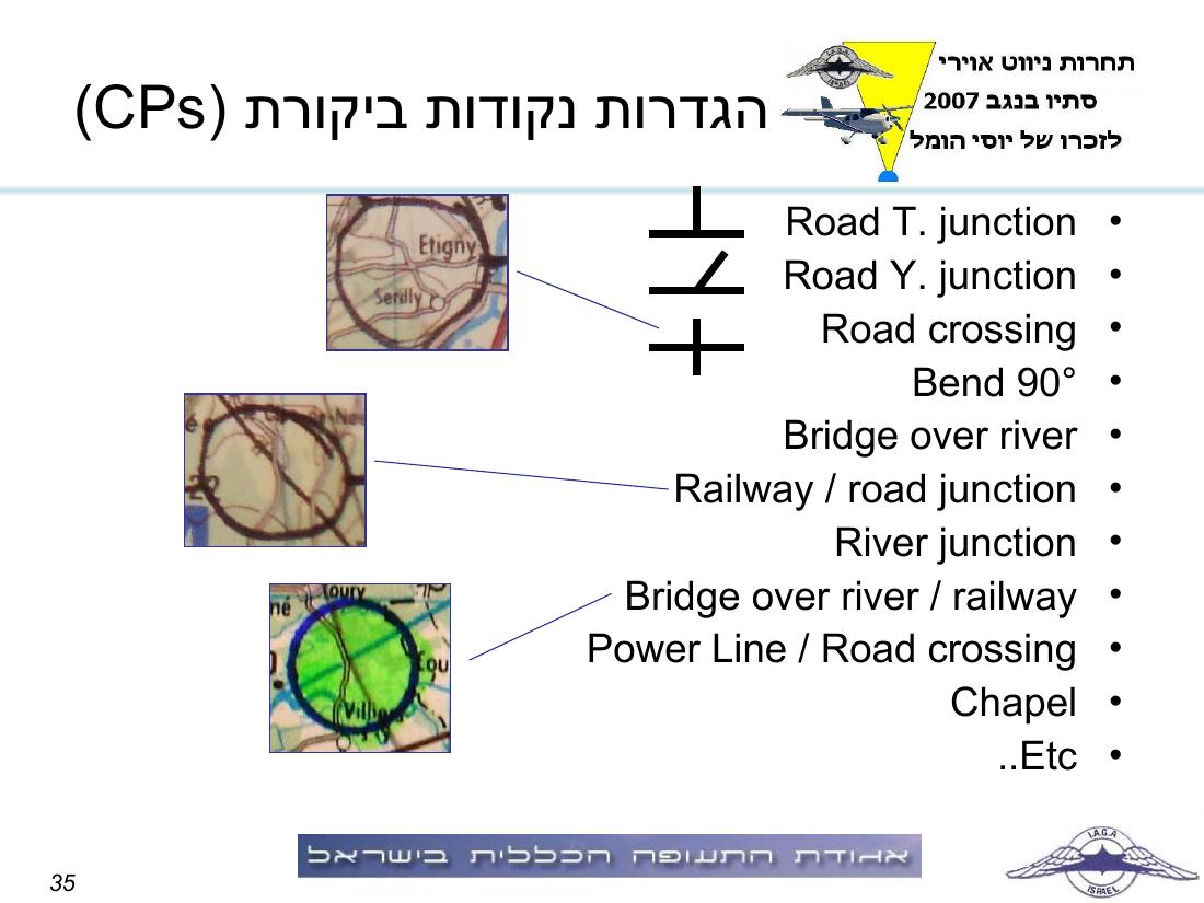 תדריך באר שבע – עמוד 35