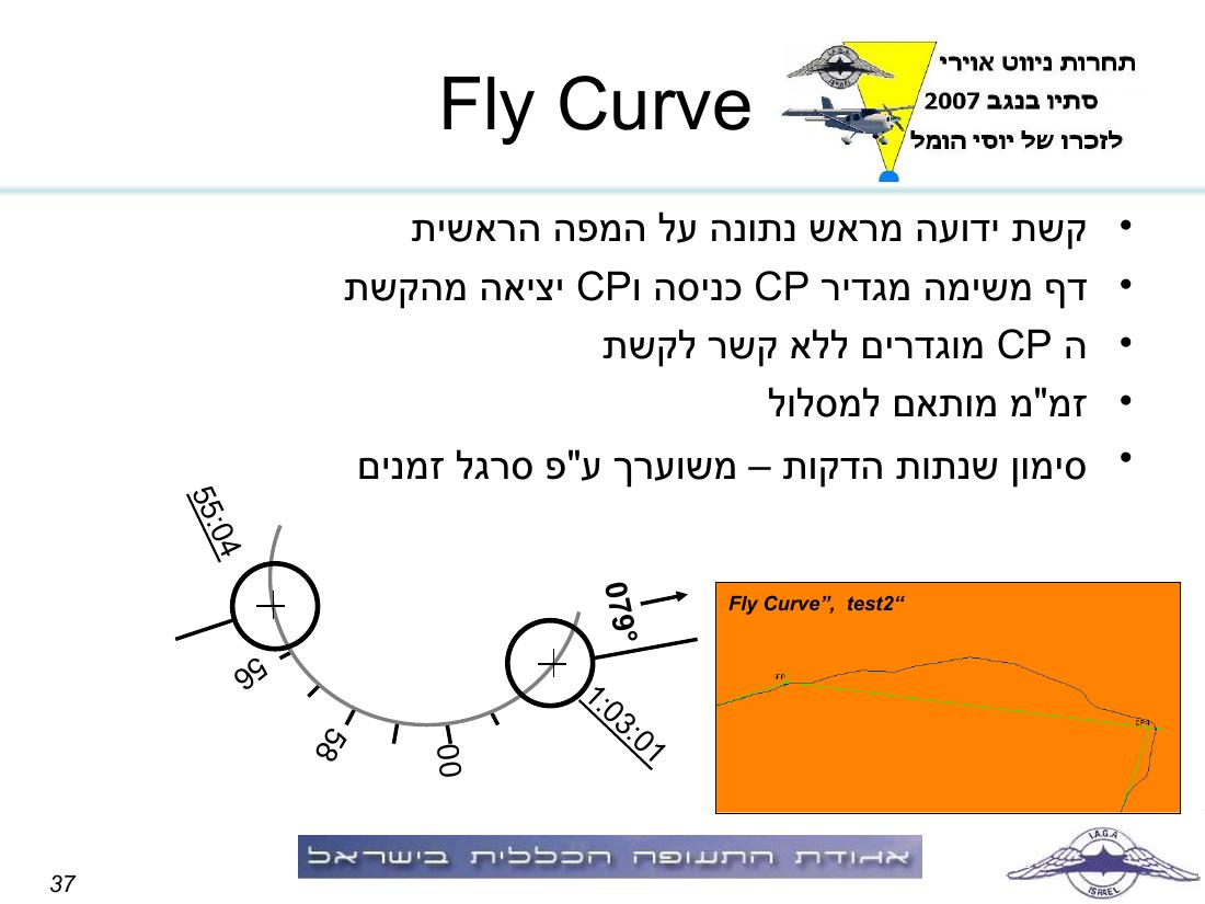 תדריך באר שבע – עמוד 37