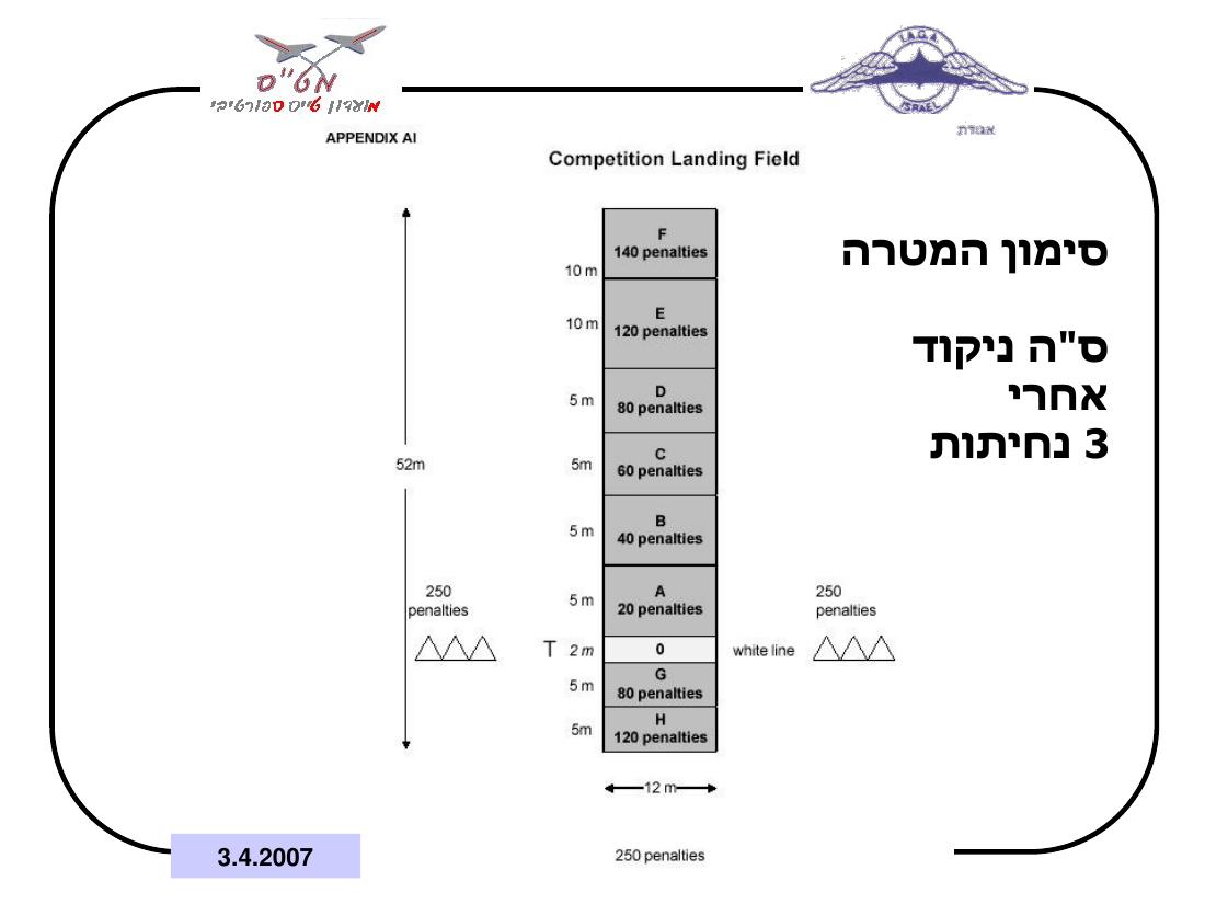 תדריך יוטבתה – עמוד 9