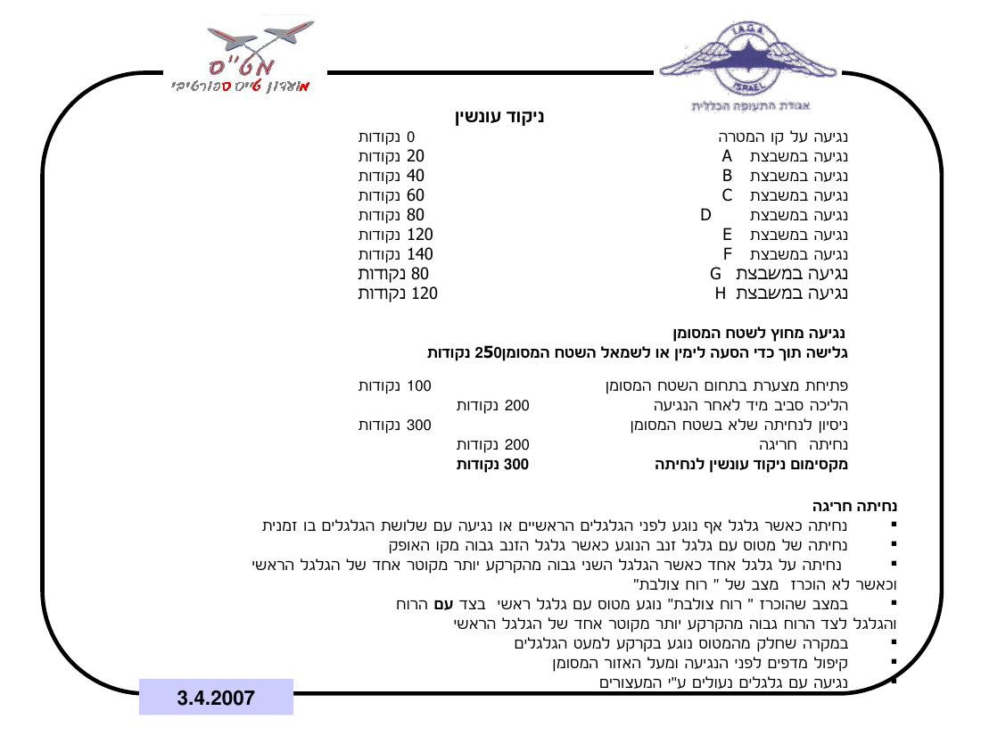 תדריך יוטבתה – עמוד 10