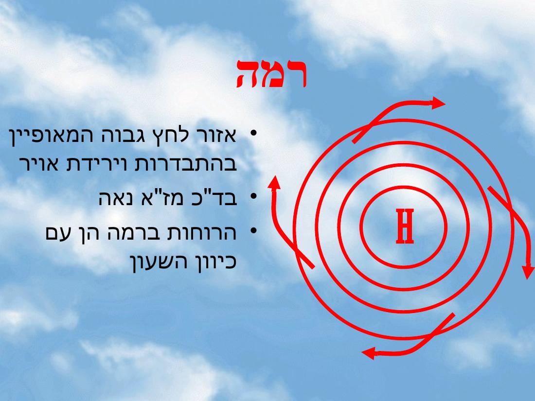 מצגת הסבר על תופעות מז"א באיזורינו – עמוד 4