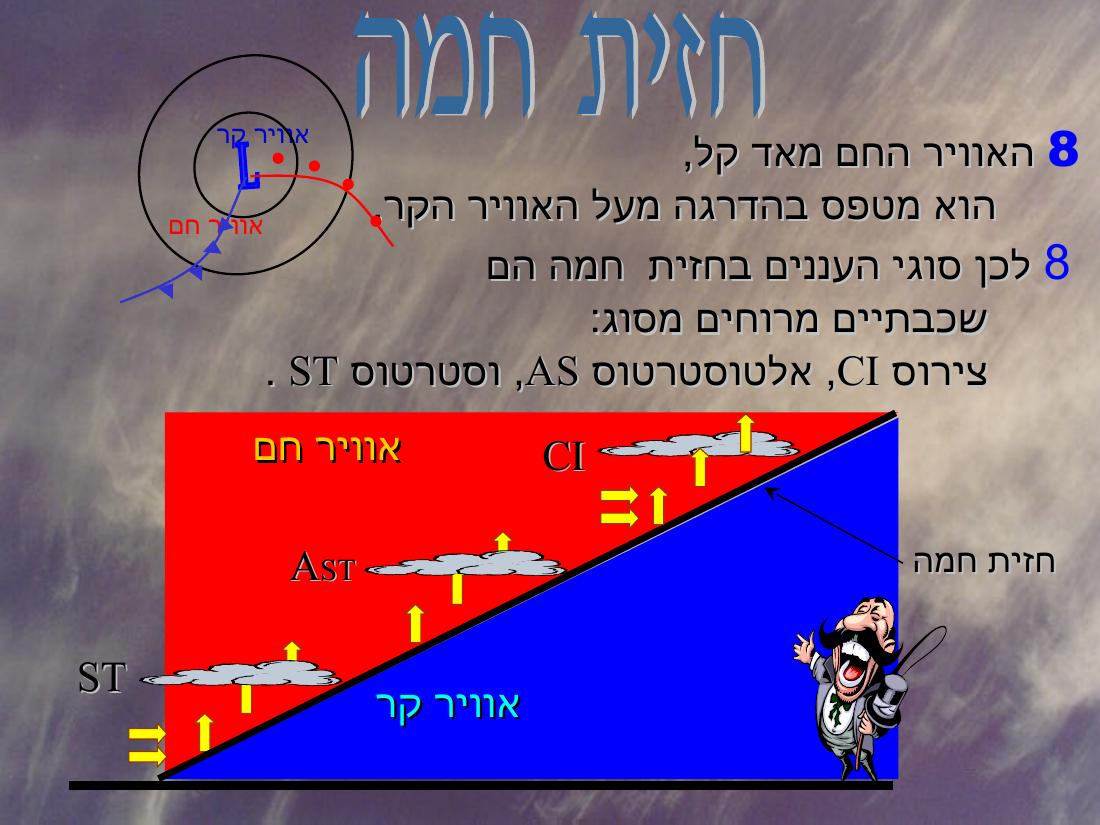 מצגת הסבר על תופעות מז"א באיזורינו – עמוד 7