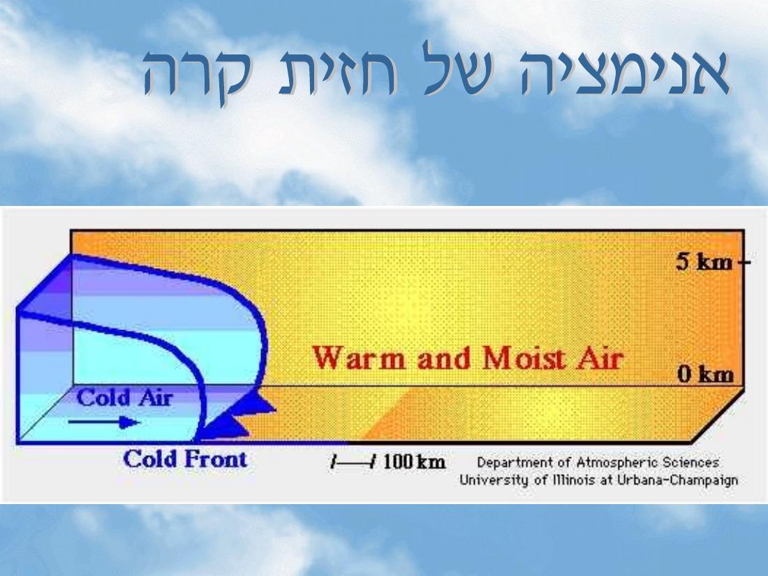 מצגת הסבר על תופעות מז"א באיזורינו – עמוד 24