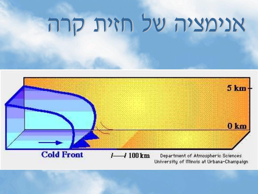מצגת הסבר על תופעות מז"א באיזורינו – עמוד 26