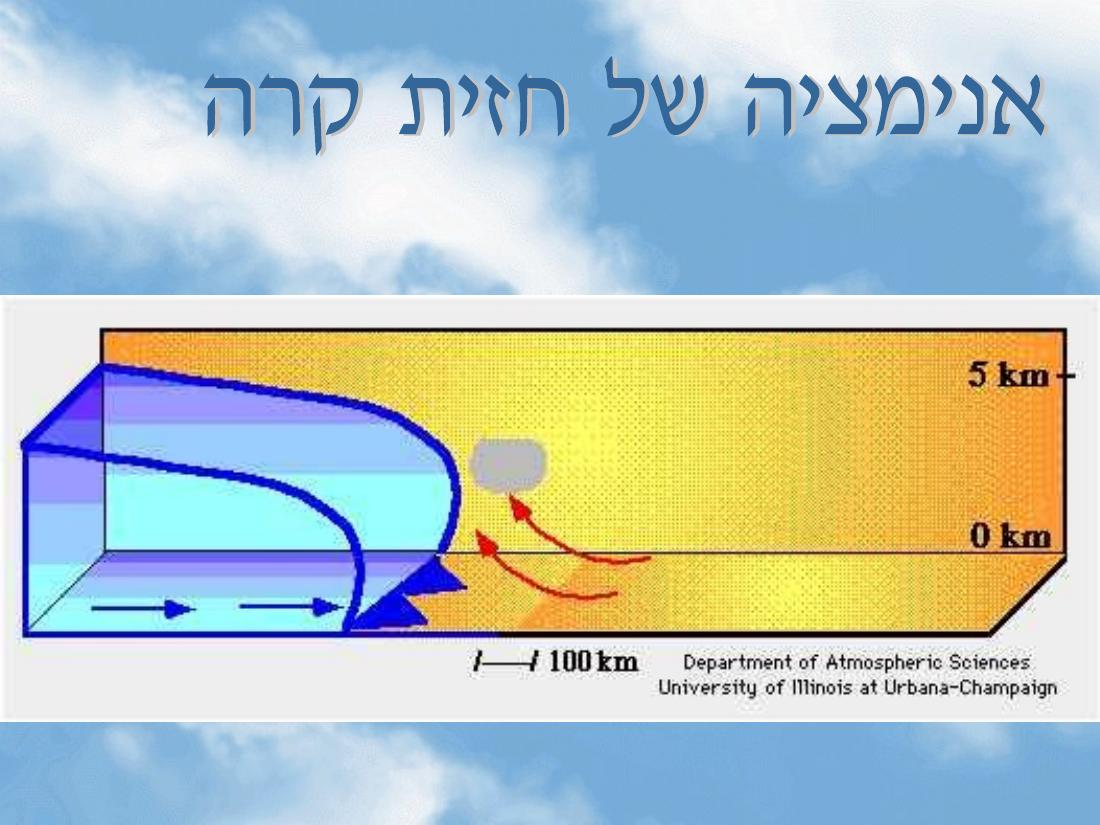 מצגת הסבר על תופעות מז"א באיזורינו – עמוד 29