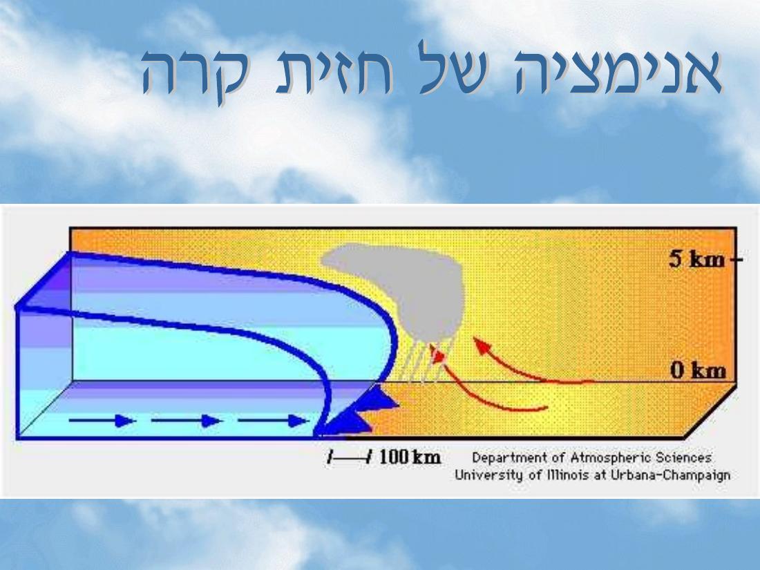 מצגת הסבר על תופעות מז"א באיזורינו – עמוד 34