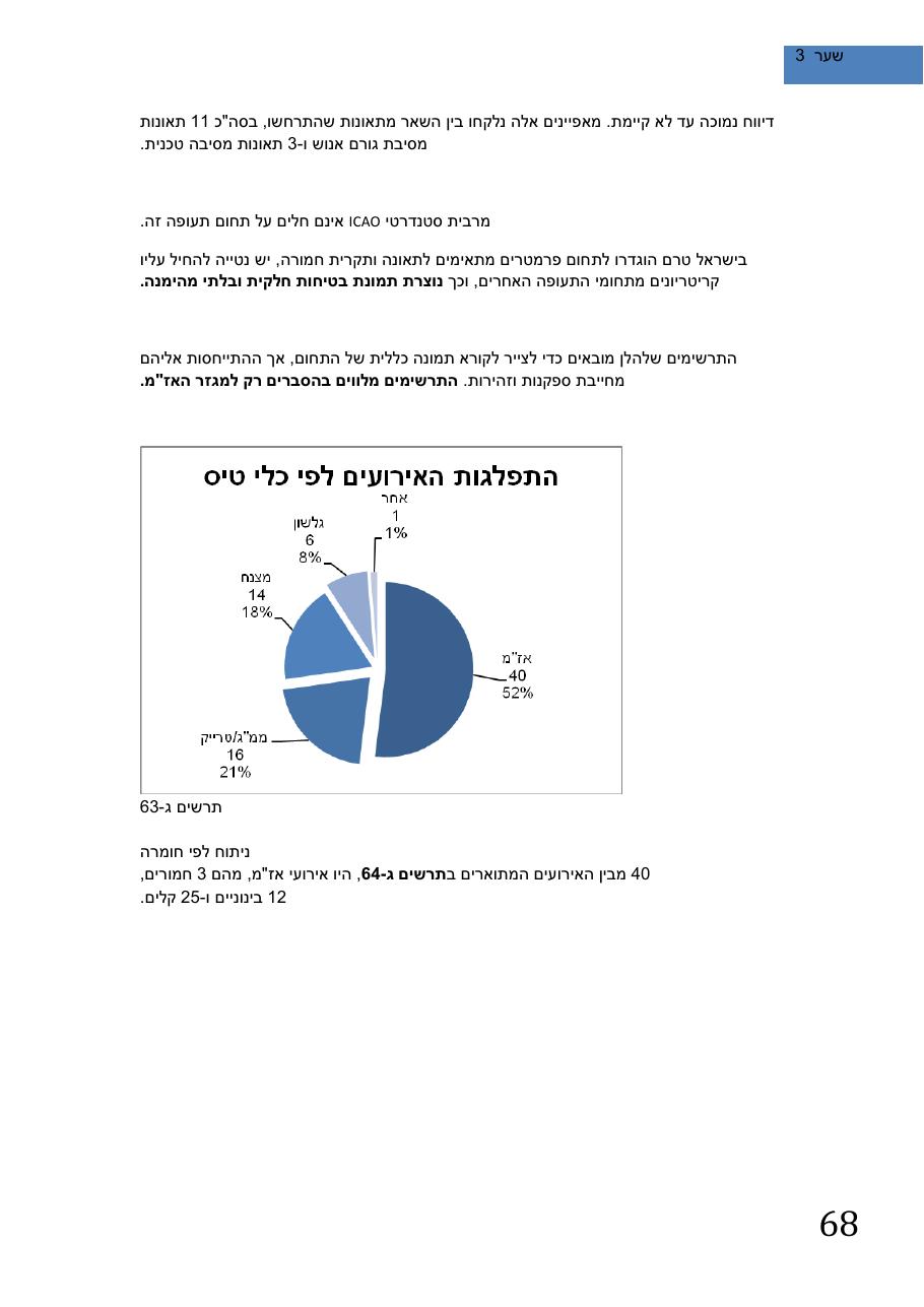 חוברת סיכום בטיחות לשנת 2011 – עמוד 72
