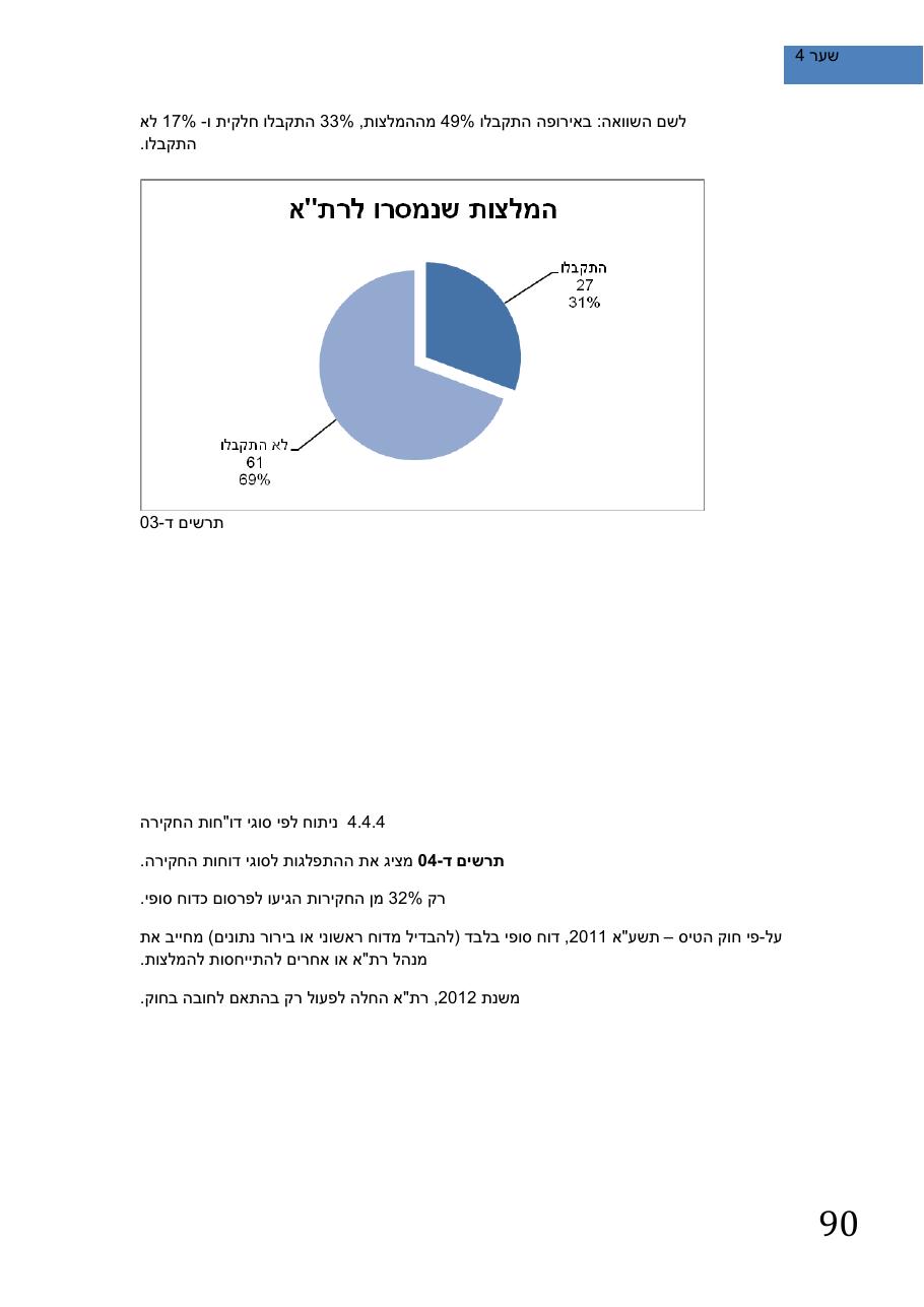 חוברת סיכום בטיחות לשנת 2011 – עמוד 94